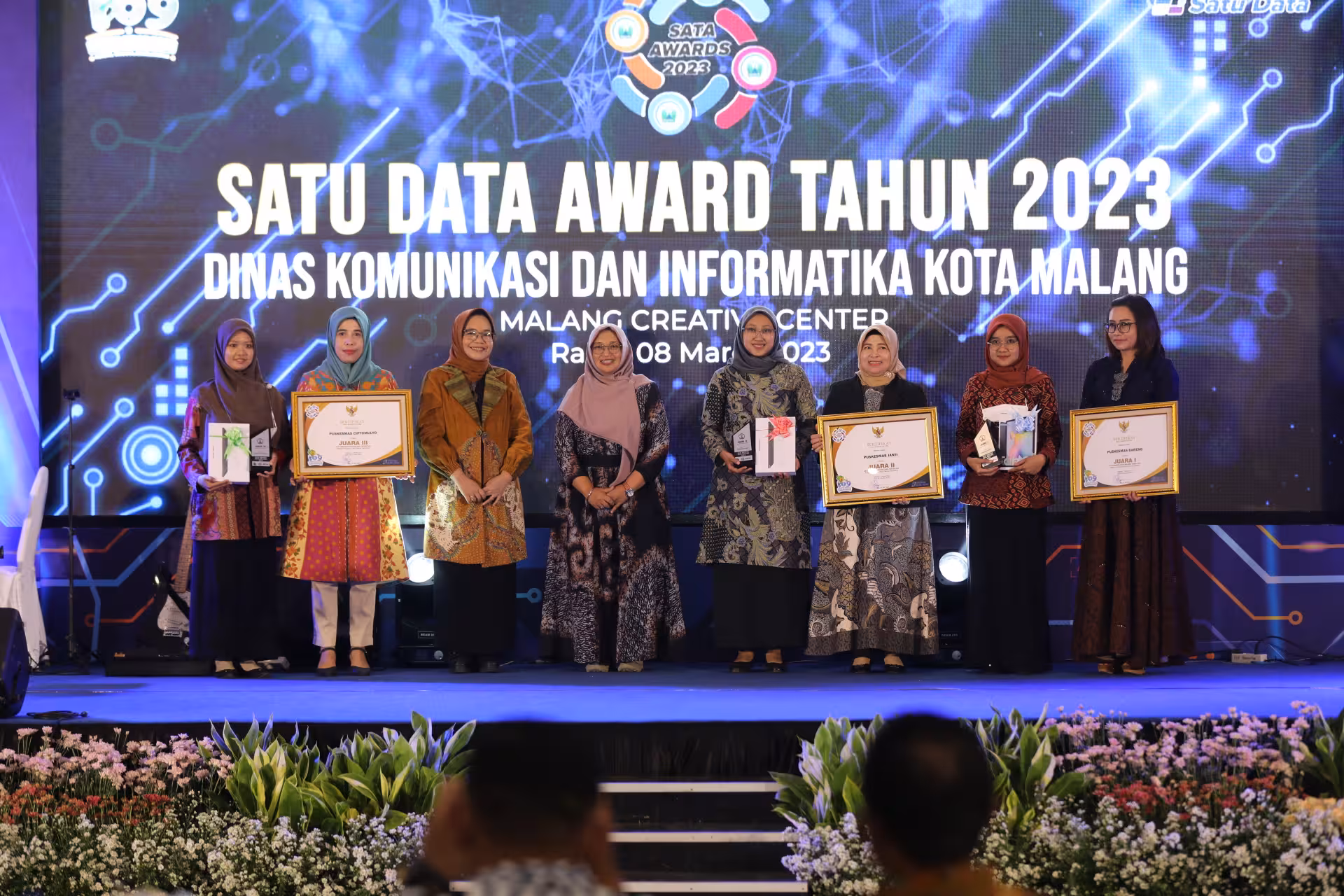 Dokumentasi 2023